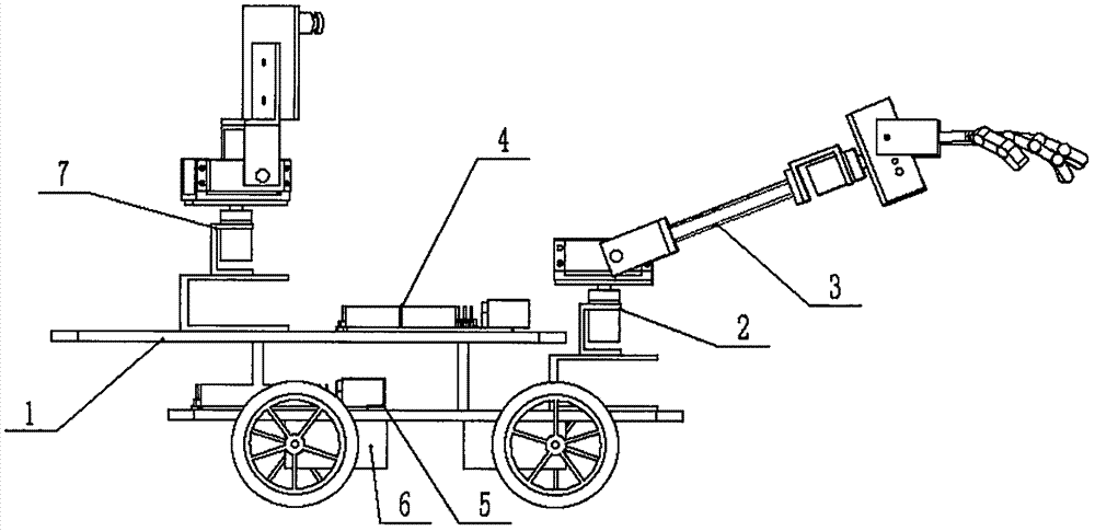 VR body control robot under dangerous environment