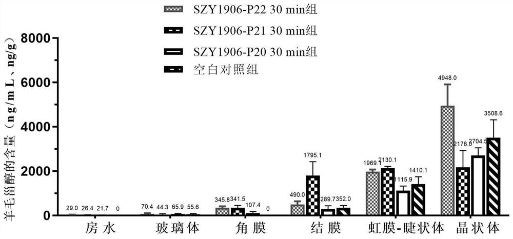 Steroid compound as well as preparation method and application thereof