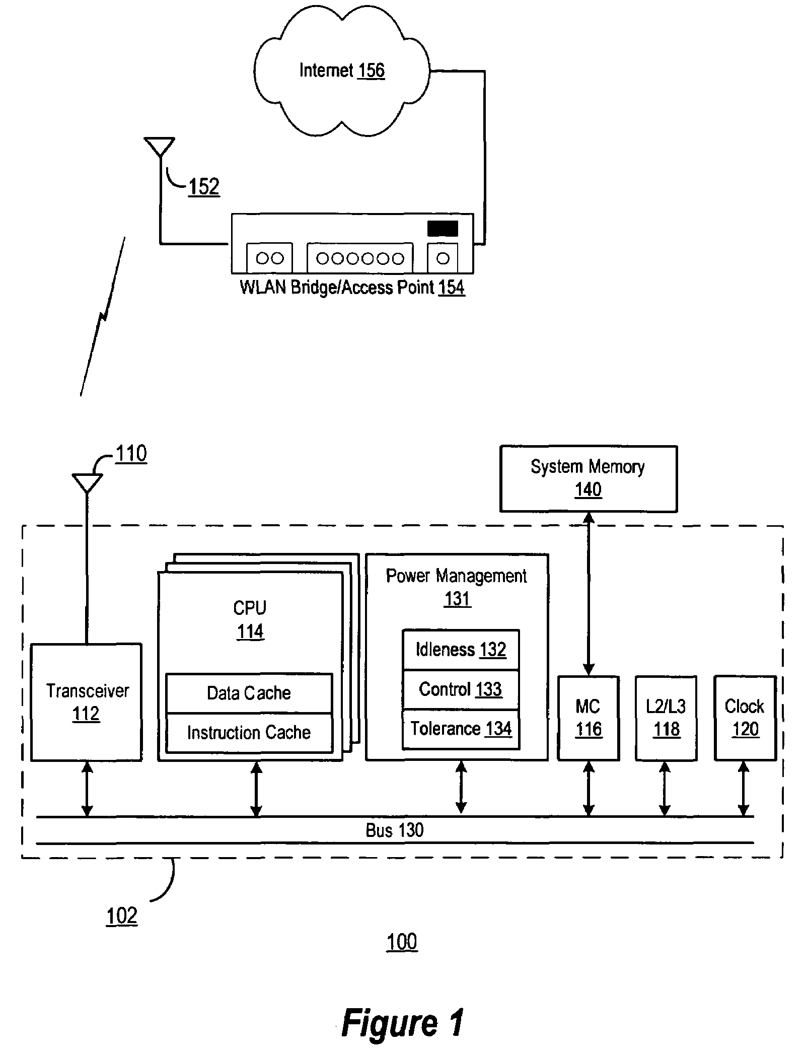 Adaptive CPU clock management