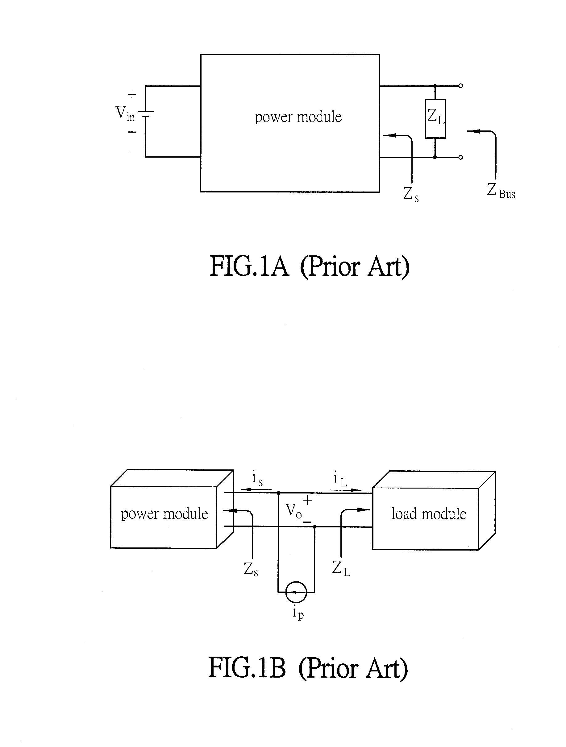 Stability analyzing apparatus and stability analyzing method