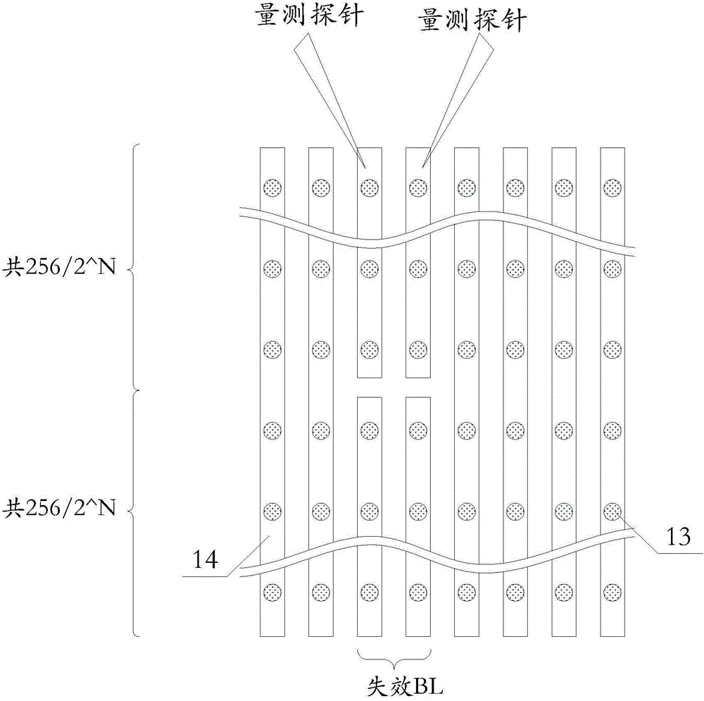 Method for analyzing electric leakage failure of flash memory chip