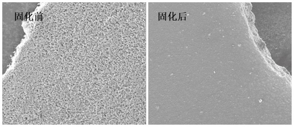 Organic/inorganic composite electrolyte membrane for solid-state sodium ion battery, preparation and application thereof