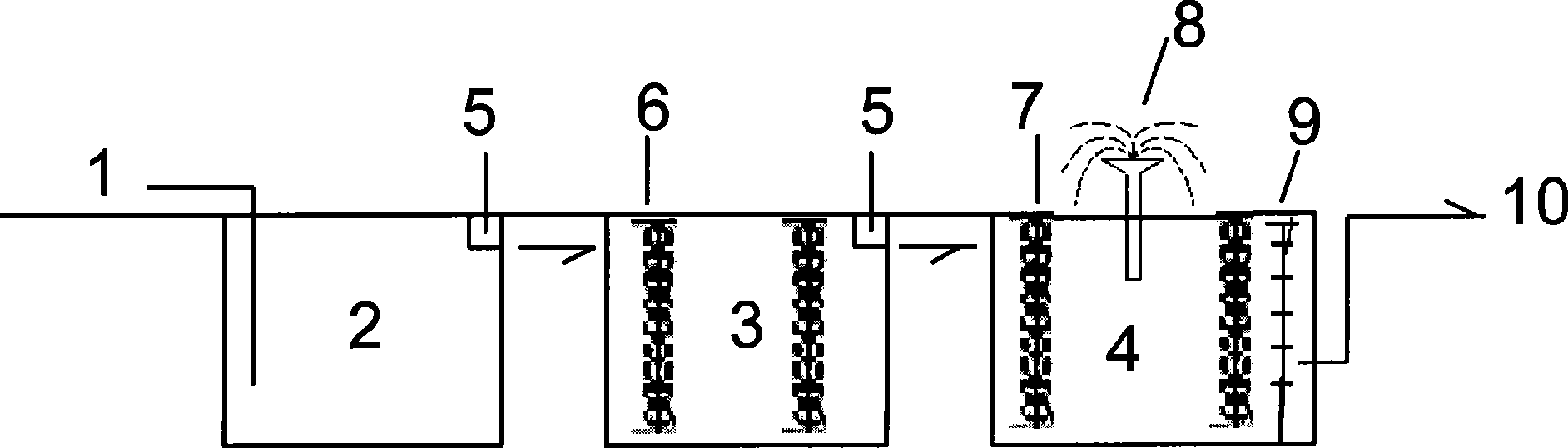 Treatment method of wastewater anaerobic digestive fluid in pig farm