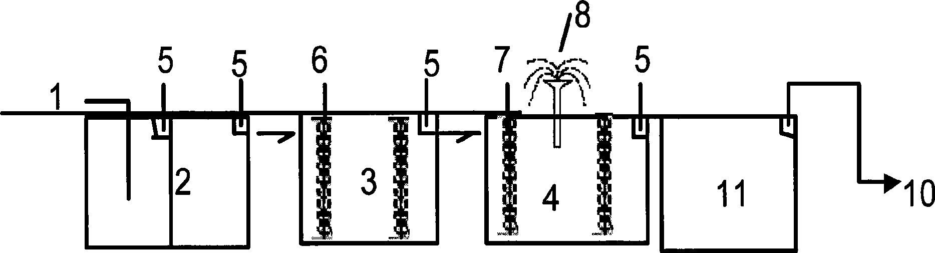 Treatment method of wastewater anaerobic digestive fluid in pig farm