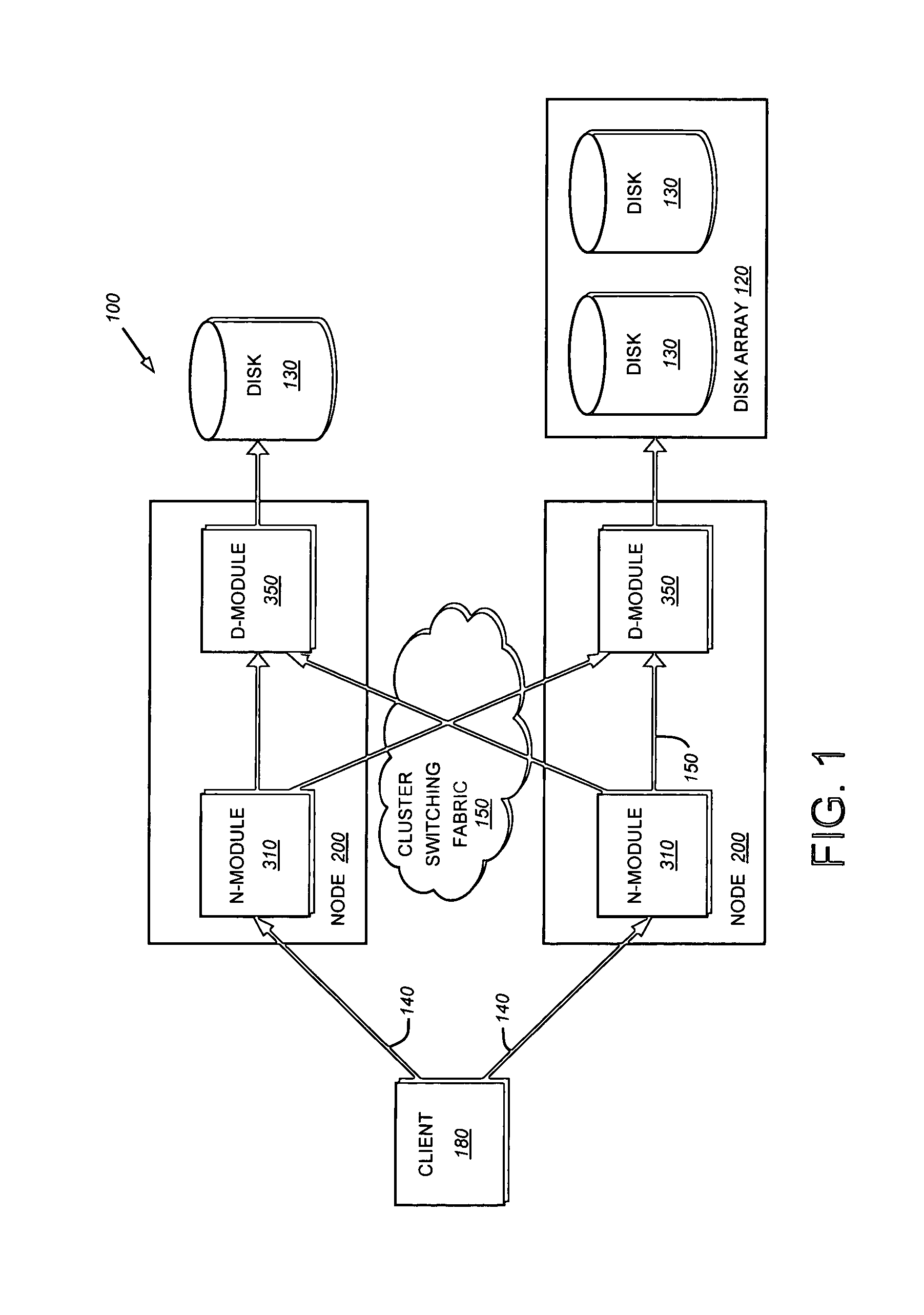 System and method for addressing data containers using data set identifiers