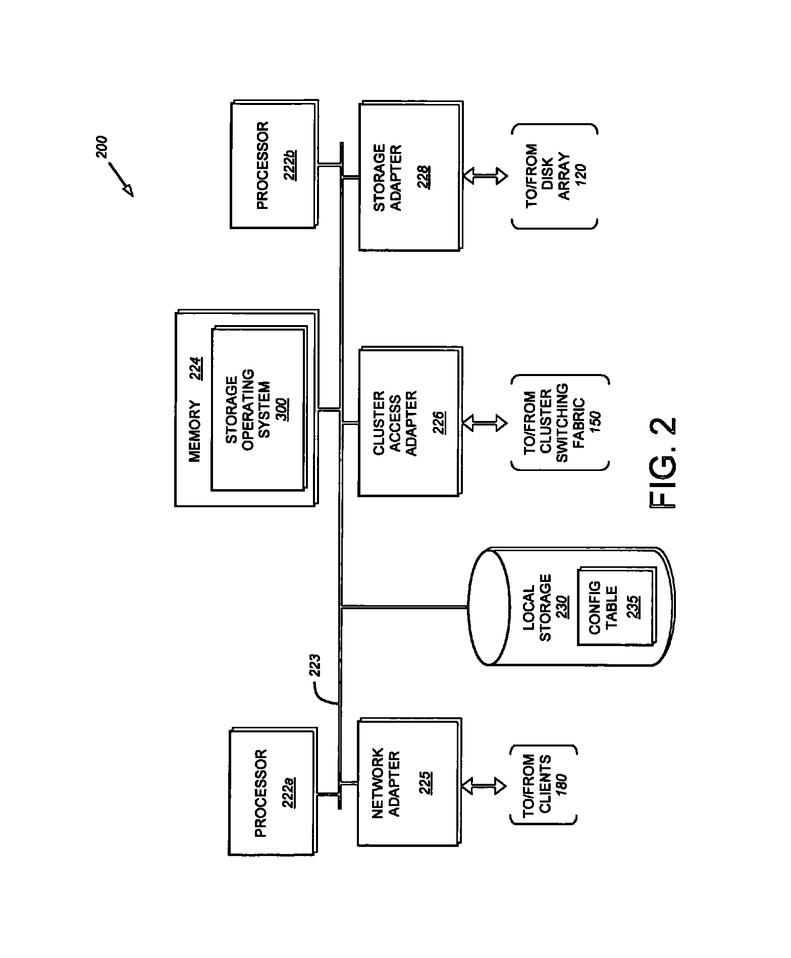 System and method for addressing data containers using data set identifiers