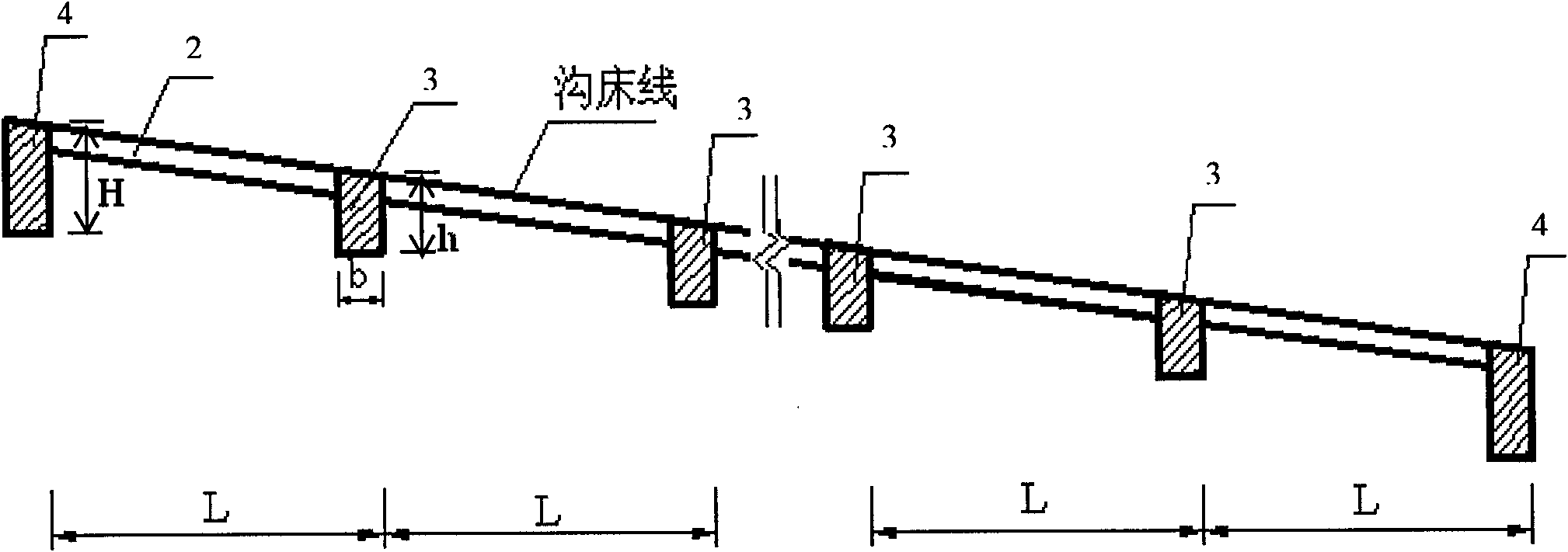 Groove bottom-reinforced fully lined debris flow drainage groove and construction method thereof