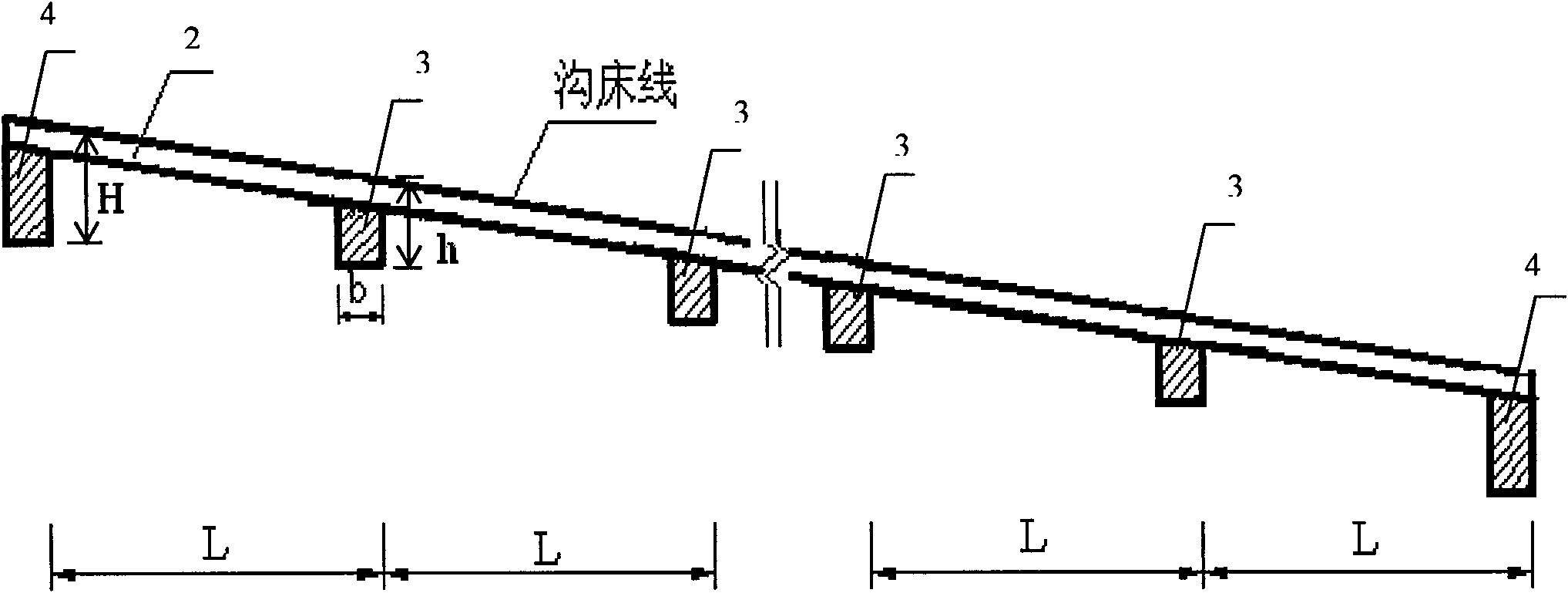 Groove bottom-reinforced fully lined debris flow drainage groove and construction method thereof