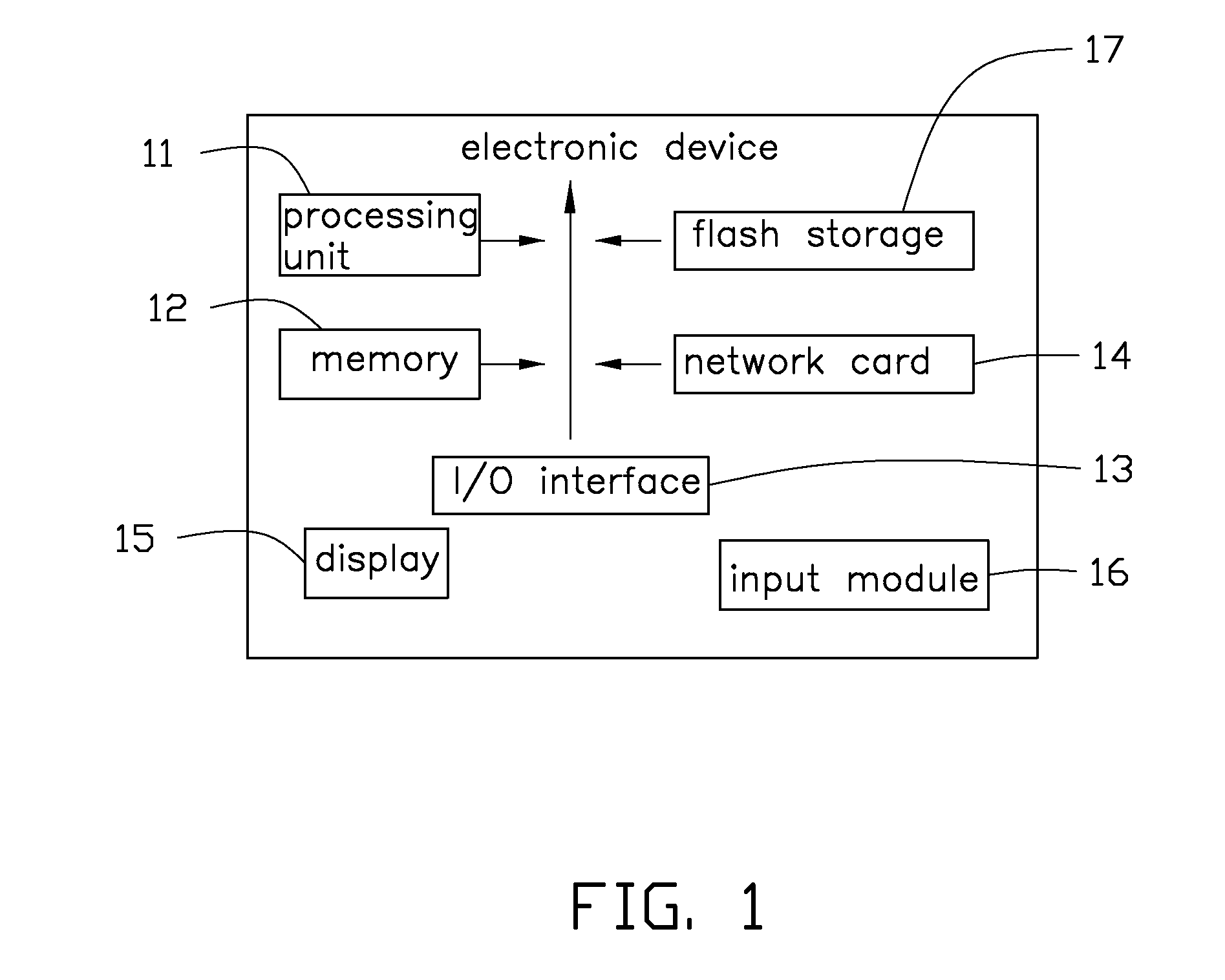 Electronic device and method of browsing images thereon