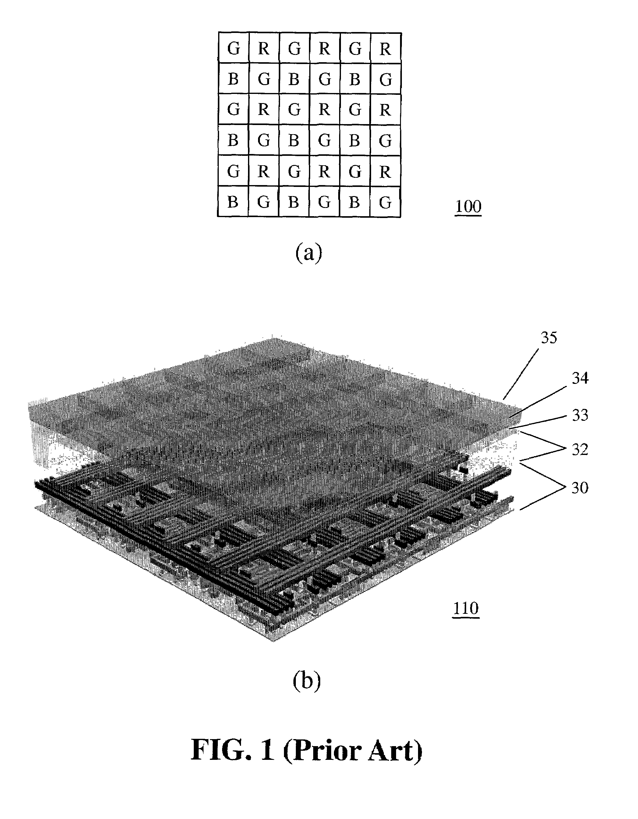 Integrated color pixel (ICP)