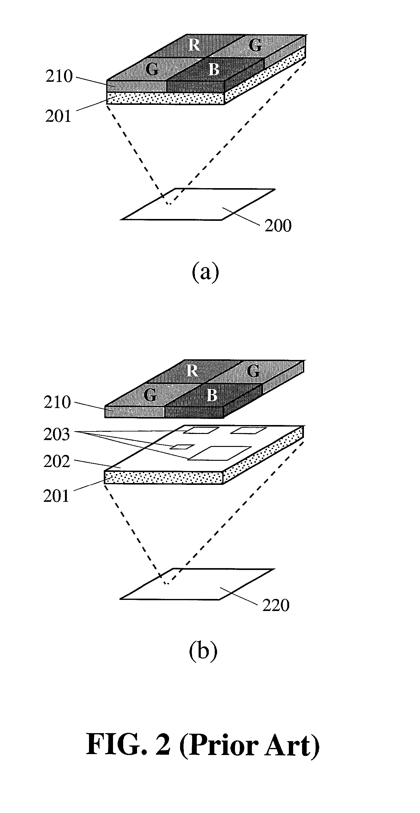 Integrated color pixel (ICP)