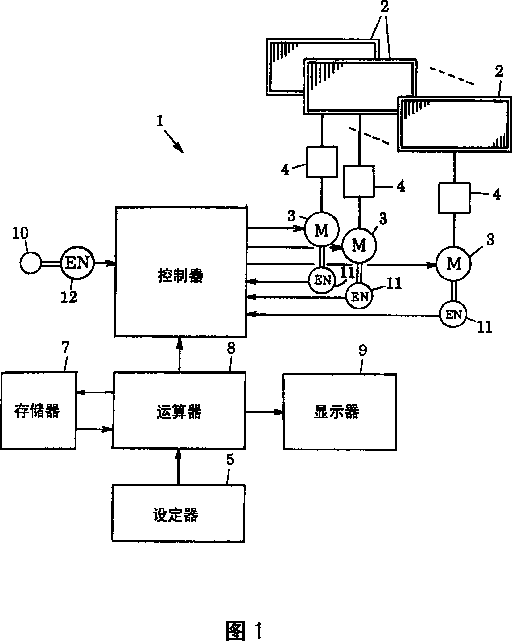 Electric shedding apparatus for loom