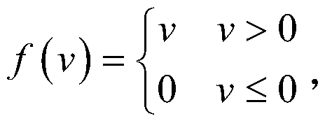 Multi-modal foundation cloud atlas identification method based on depth tensor fusion