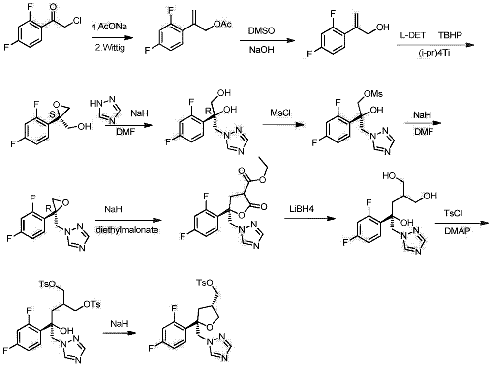 Preparation method of posaconazole main ring