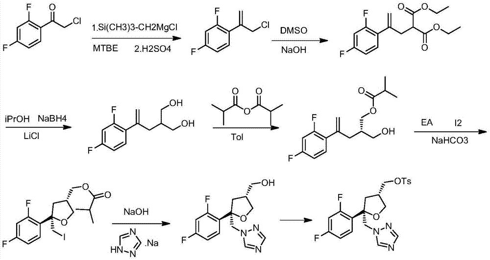 Preparation method of posaconazole main ring