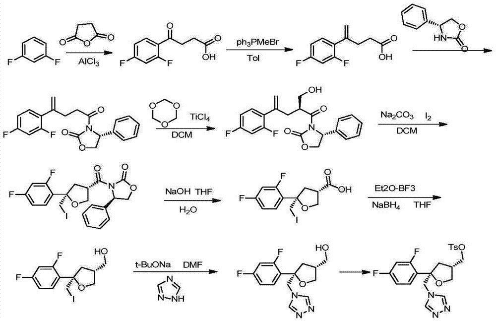 Preparation method of posaconazole main ring