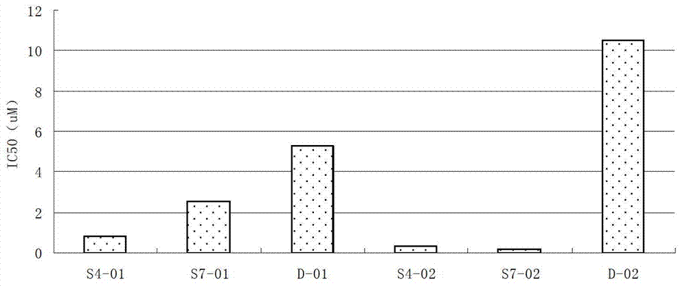 Hydroxyl phosphate amino acid ester derivatives of Brefeldin A, preparation method thereof, and application thereof