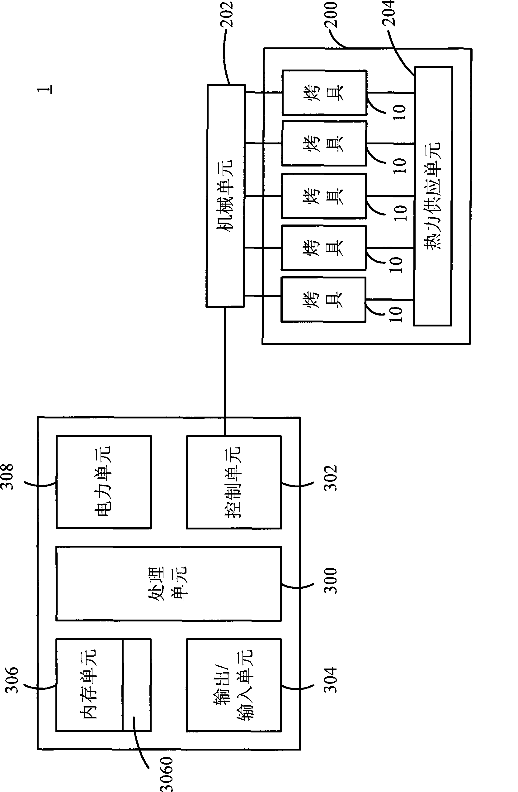 Electric barbecue system and executing method thereof and baking tool suitable for electric barbecue system