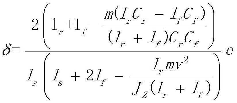 A Method for Determining Vehicle Trajectory Tracking Points Based on Preview