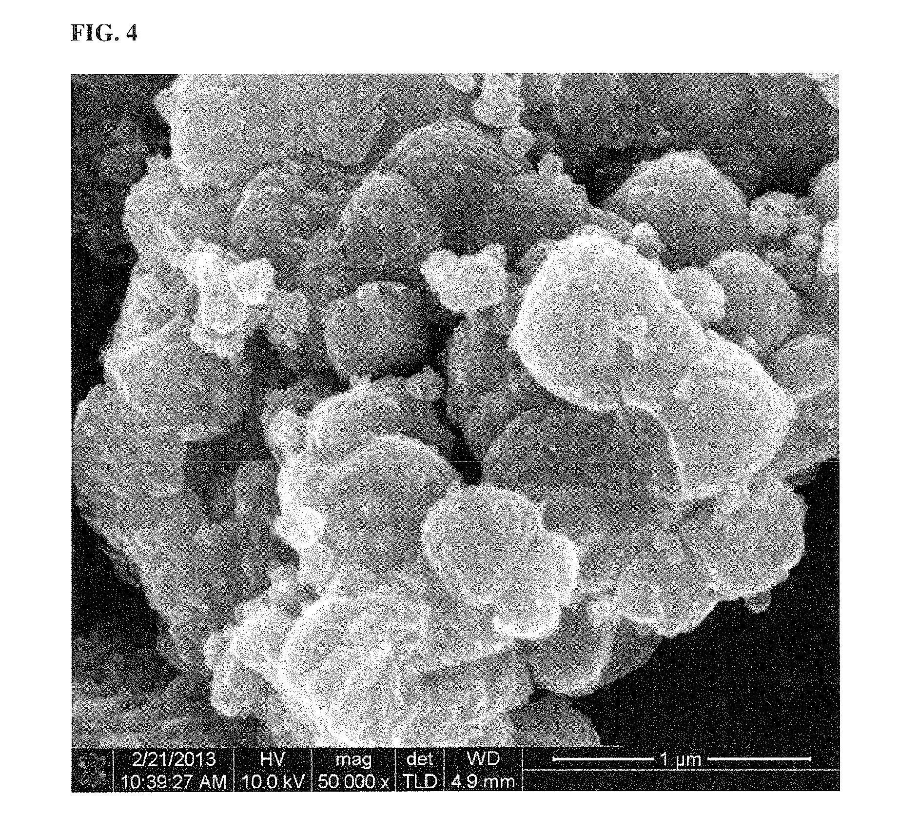 Cathode active material for sodium secondary battery, method for preparing the same and sodium secondary battery employing the same