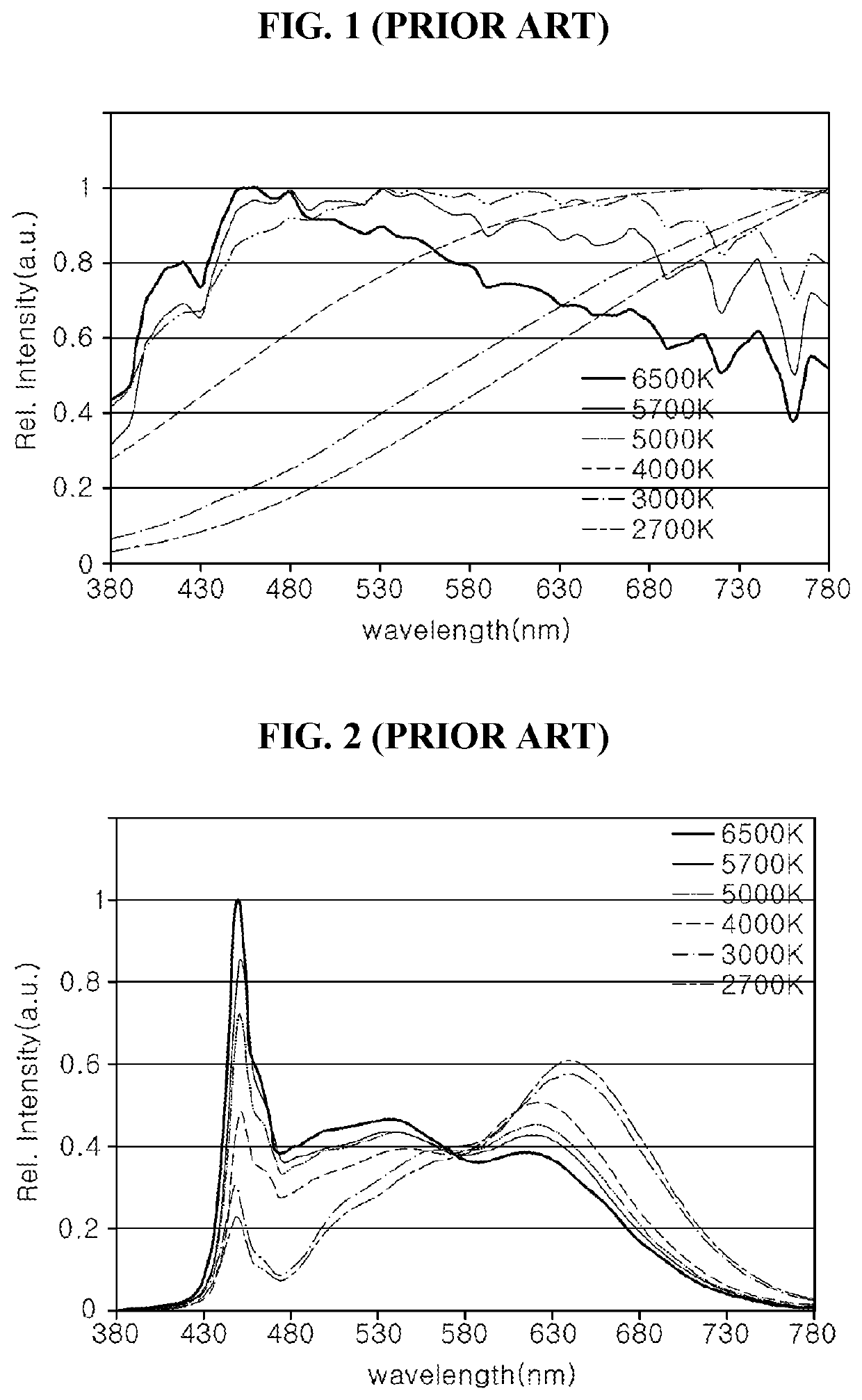 Light emitting device