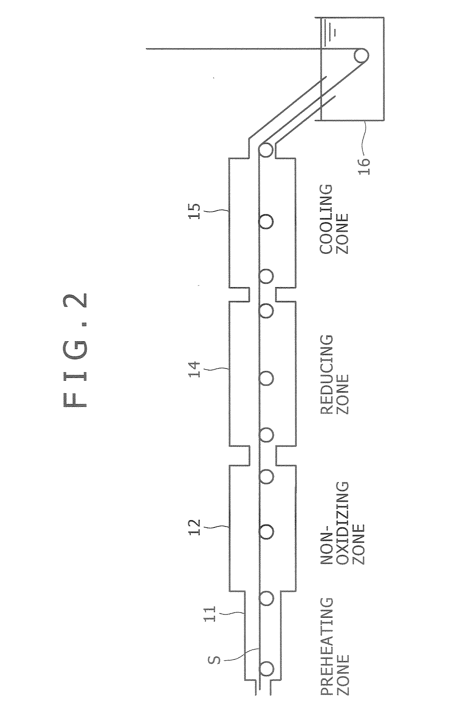 Method and Facility for Hot Dip Zinc Plating