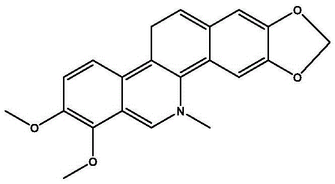 Method for extracting high-purity sanguinarine and chelerythrine by using chromatographic technique