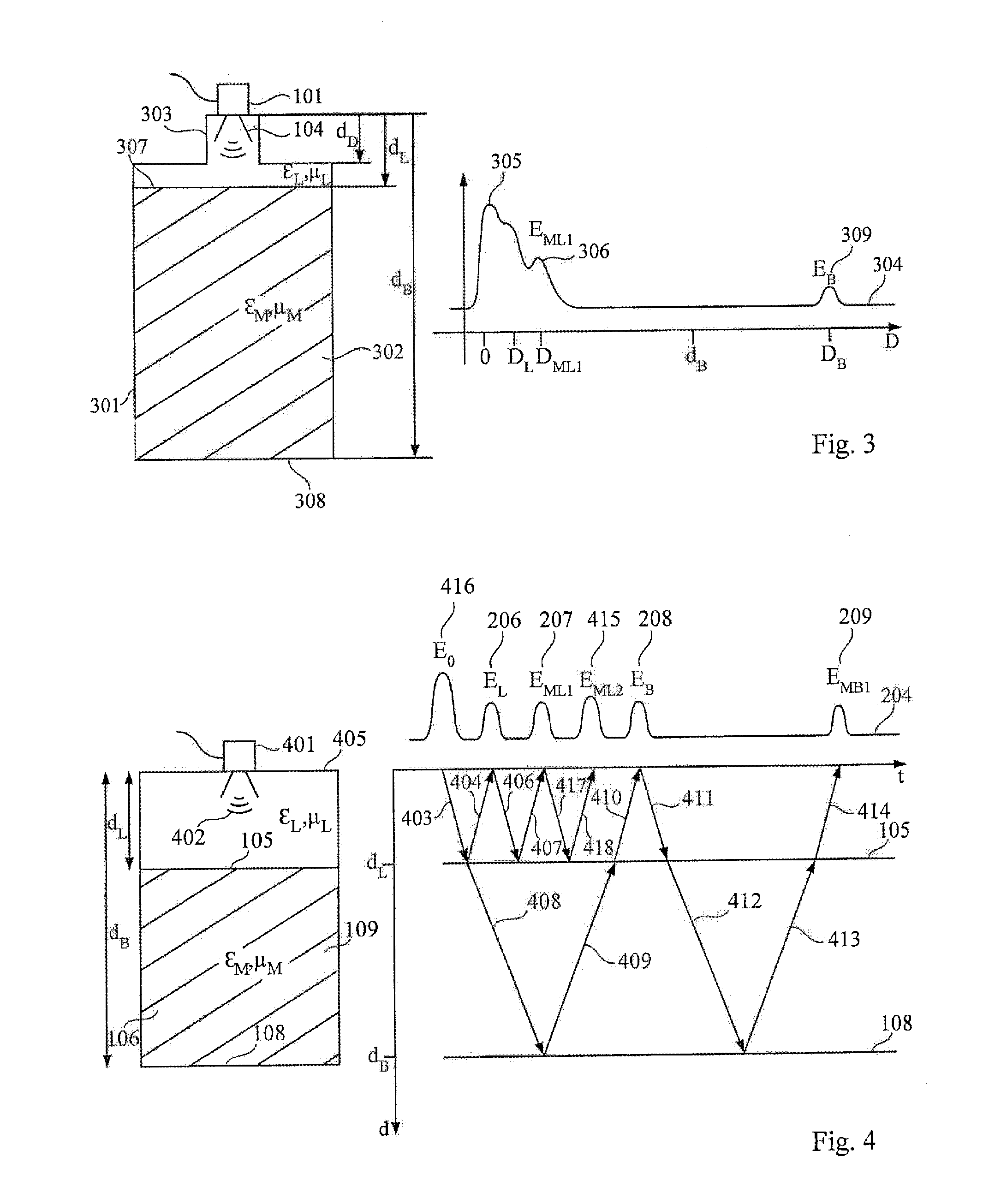 Device and method for determining media characteristics and container characteristics