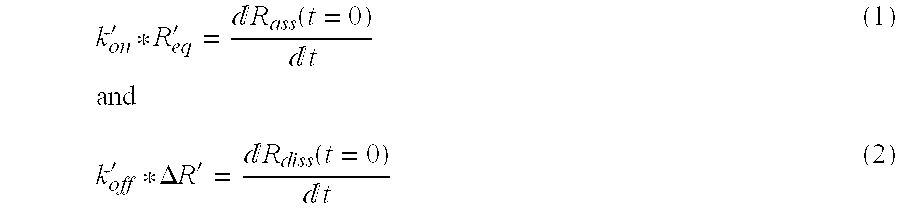 Analytical measuring and evaluation method for molecular interactions