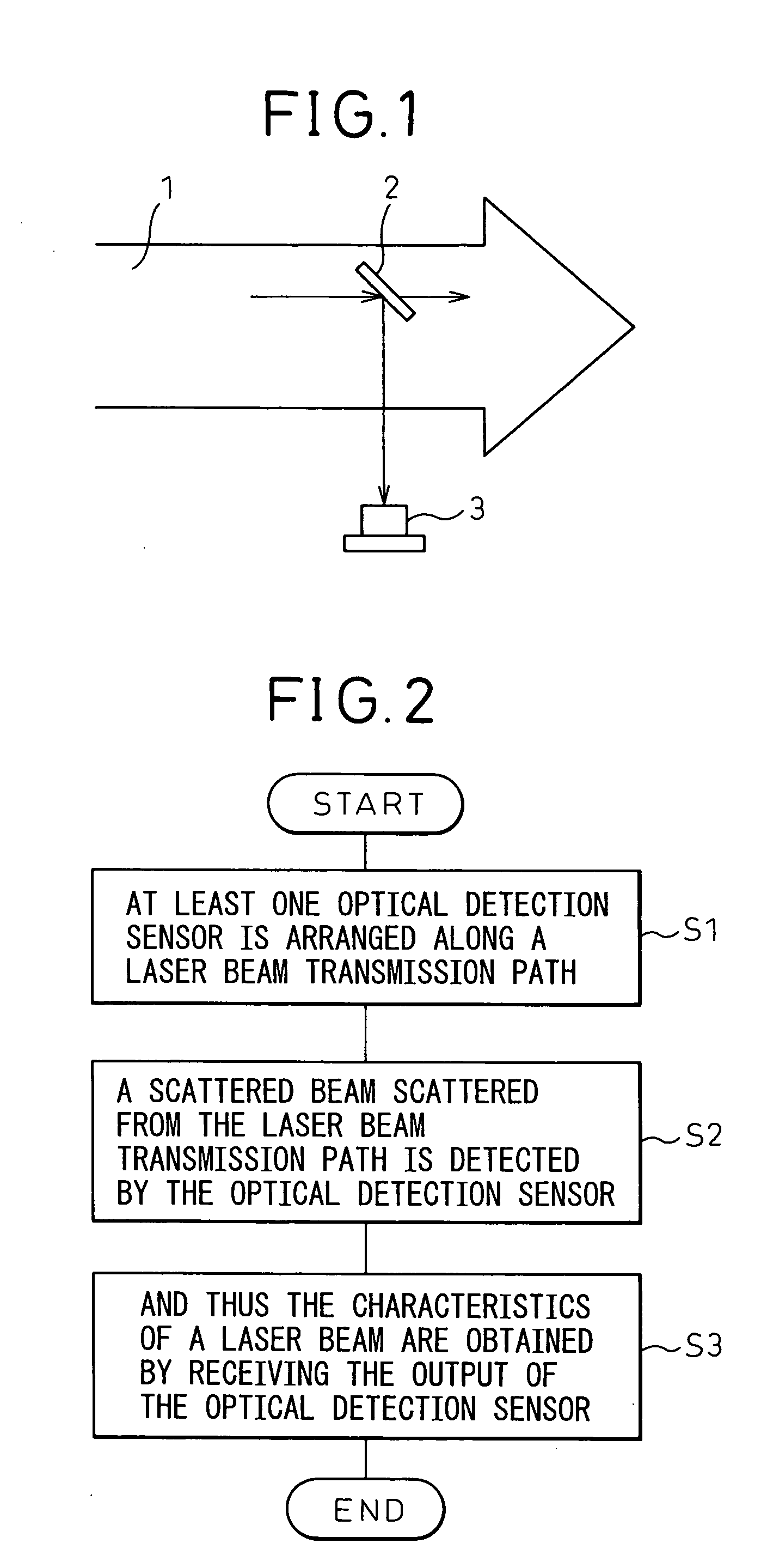 Method for controlling laser beam machine and laser beam machine