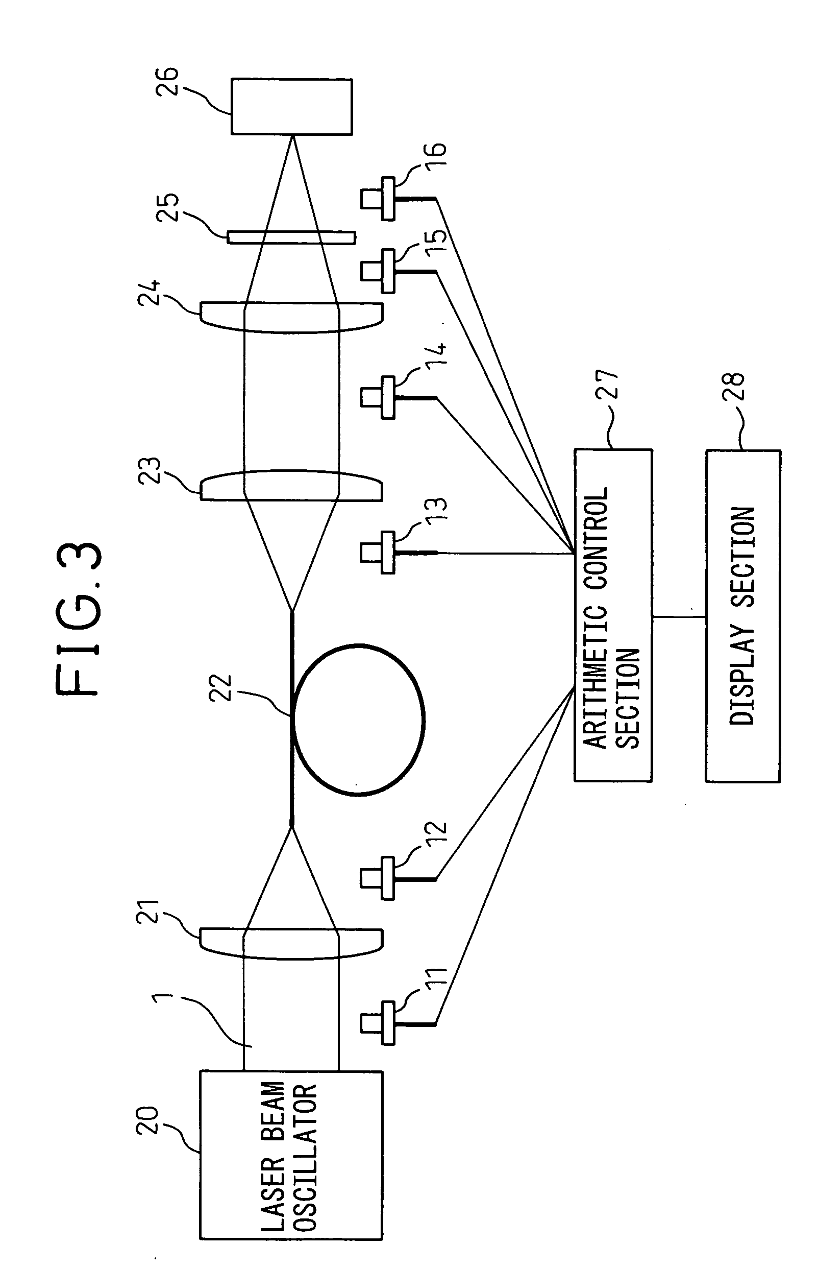 Method for controlling laser beam machine and laser beam machine