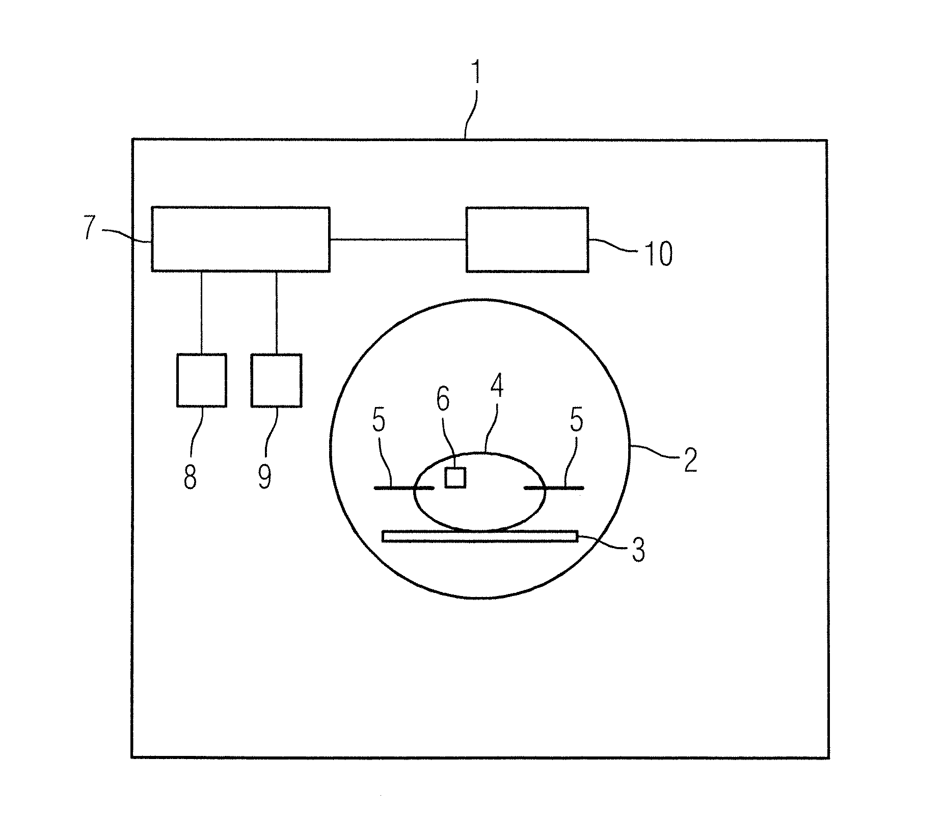 Method for determining the effect of a medical device on the image data of a magnetic resonance examination and/or examination subject examined by means of magnetic resonance