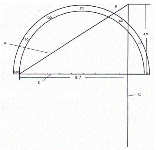 Measurement and calculation ruler