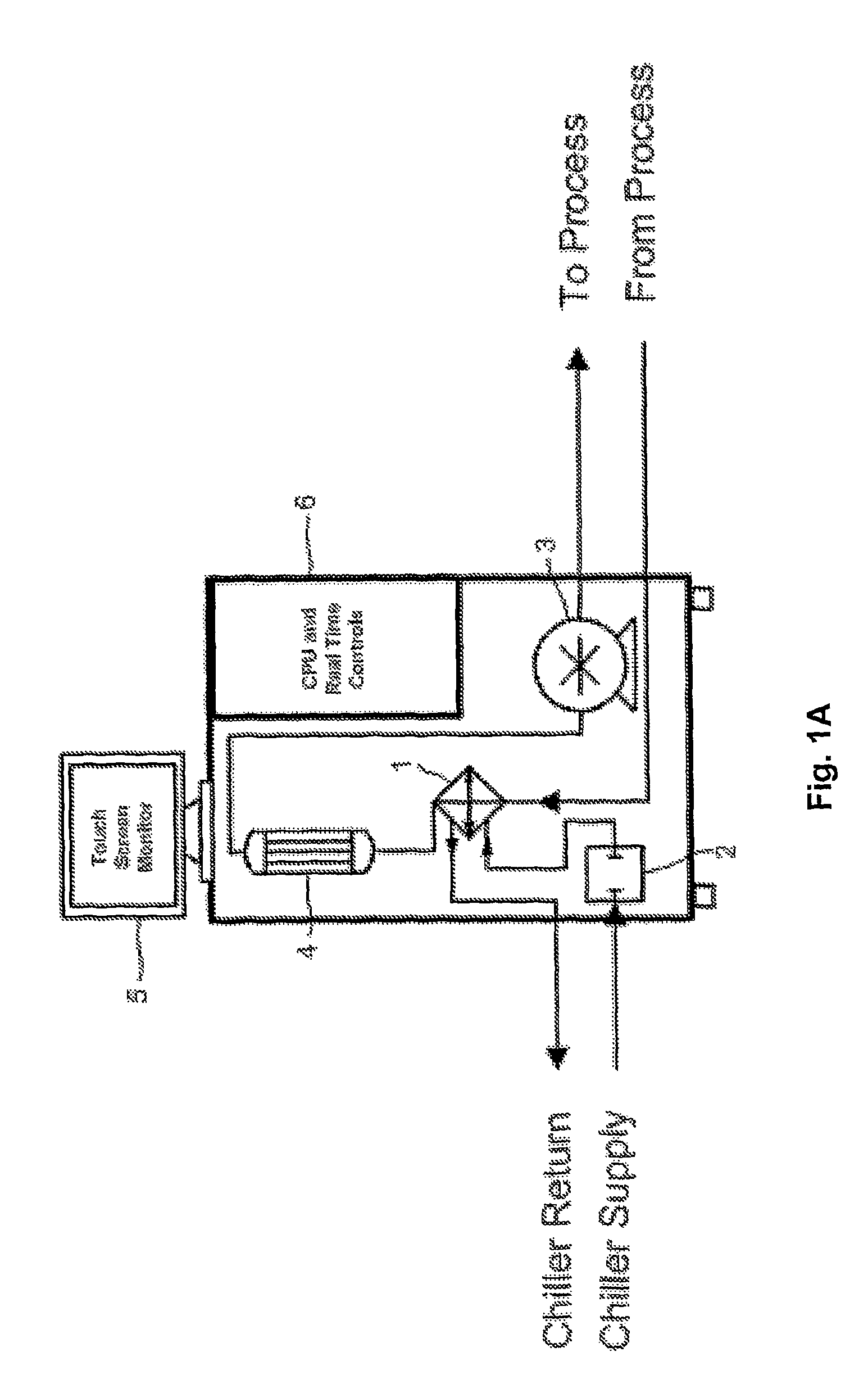 Method and apparatus for controlling the temperature of molds, dies, and injection barrels using fluid media