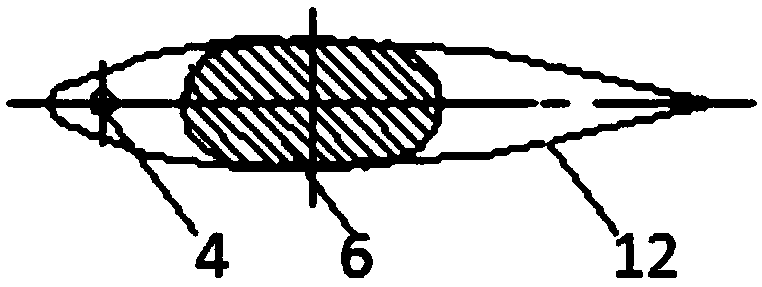 A high-speed straight line formula integral verification method and its verification equipment for a current meter