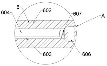 An all-round information acquisition system based on structured light three-dimensional information acquisition