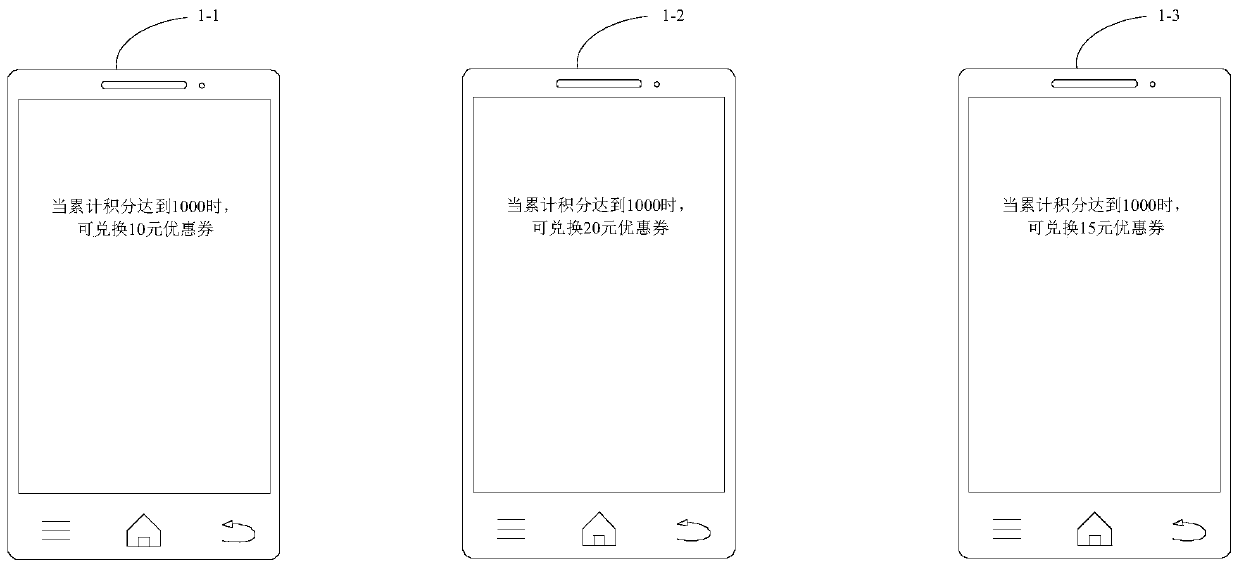 Information pushing method and device, electronic equipment and storage medium