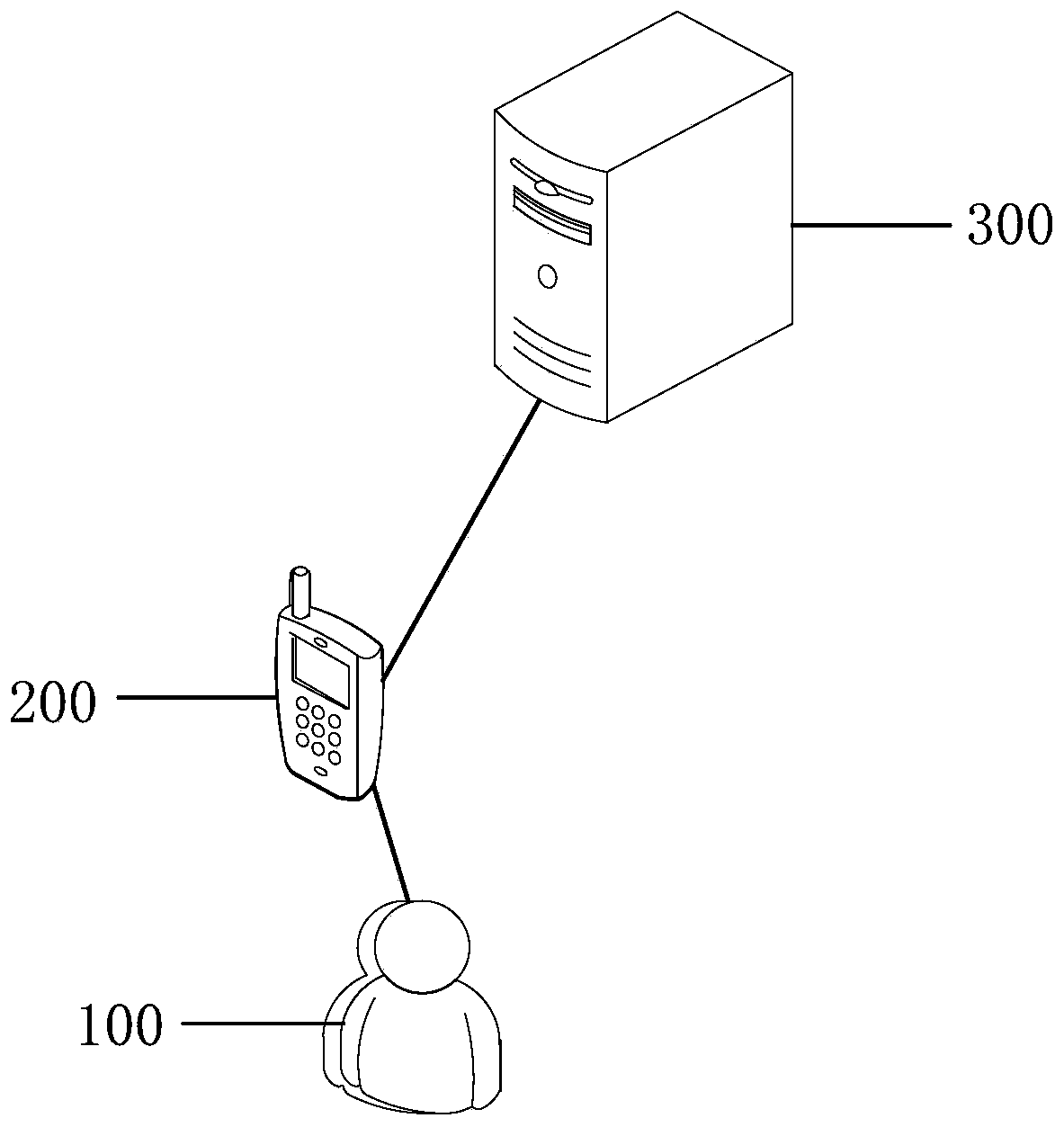 Information pushing method and device, electronic equipment and storage medium