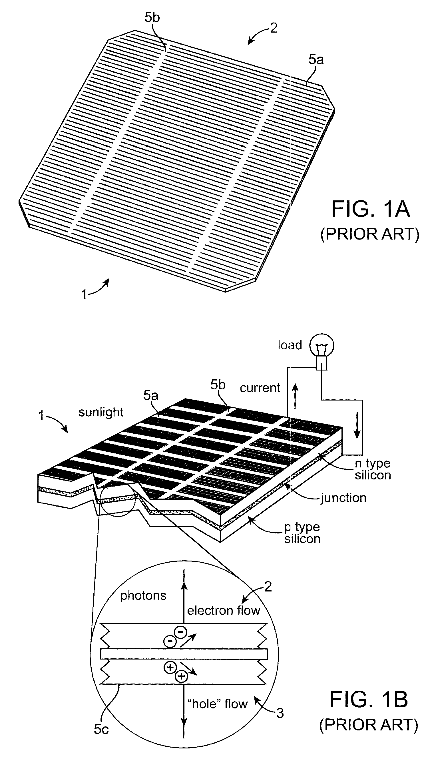 Solar Energy Collection Devices