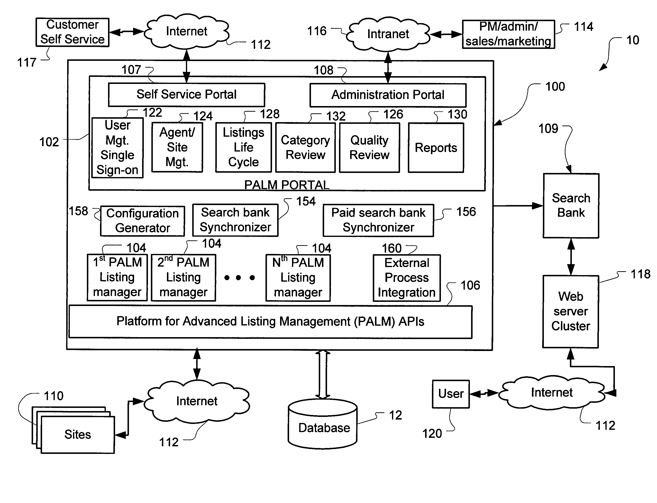 Job seeking system and method for managing job listings