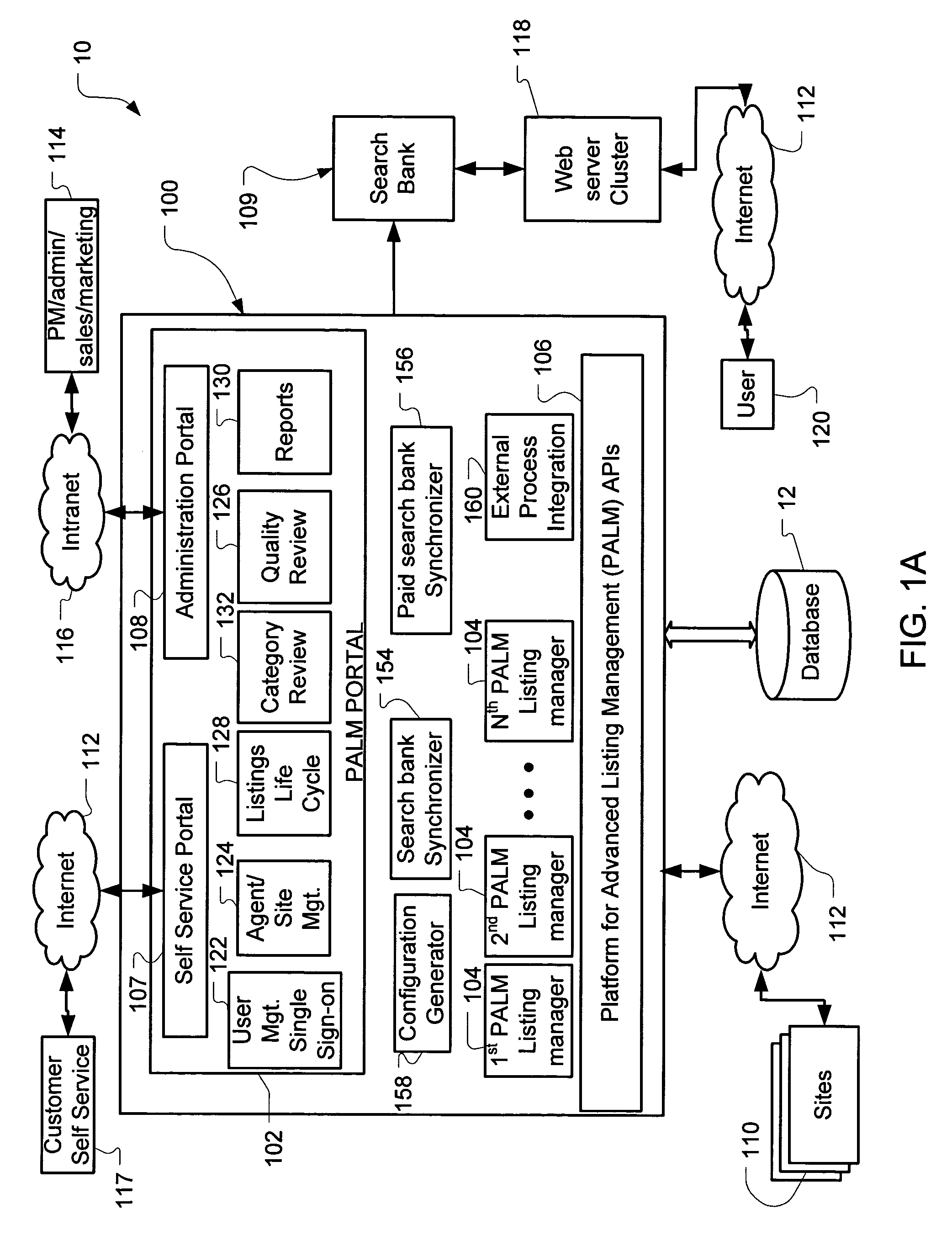 Job seeking system and method for managing job listings