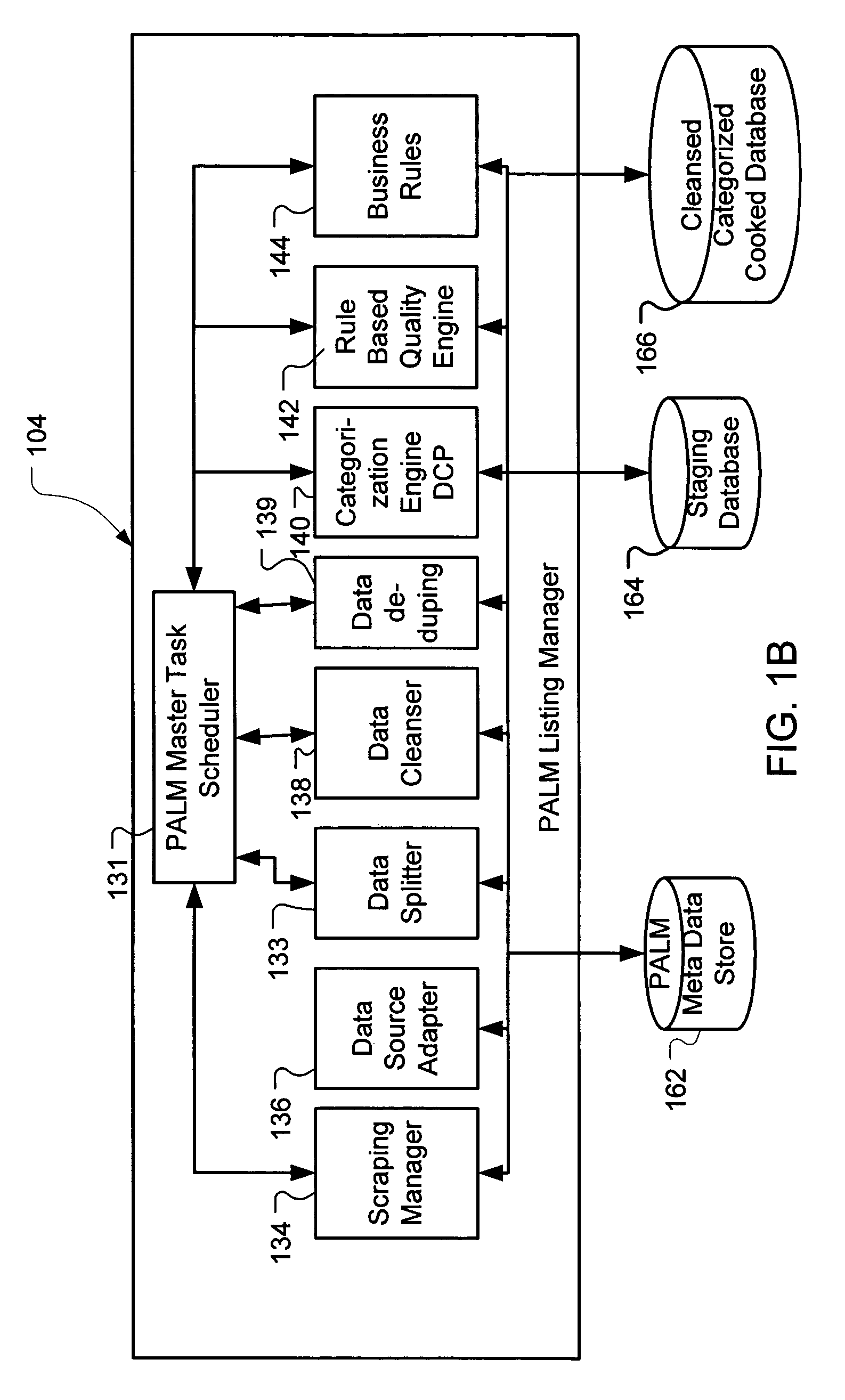 Job seeking system and method for managing job listings