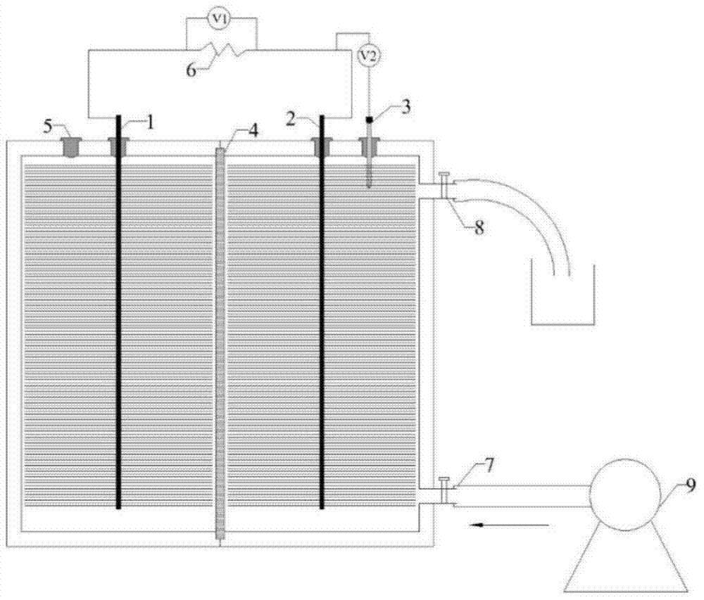 Microorganism electrochemical denitrification method for enhancing bio-hydrogen production