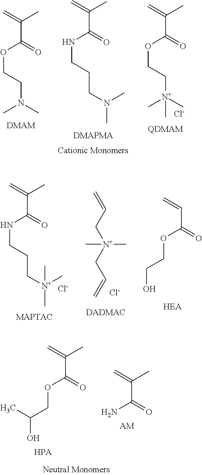 Fabric treatment composition comprising an aminosiloxane polymer nanoemulsion