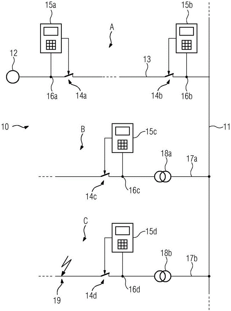 Method and protection device for identifying symmetrical short circuits in multiphase power transmission networks