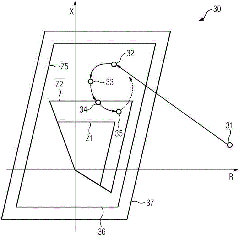 Method and protection device for identifying symmetrical short circuits in multiphase power transmission networks