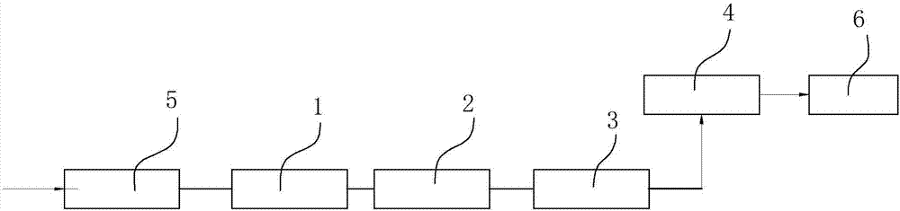 Sewage purification tank