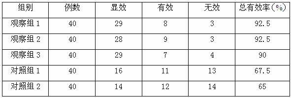 Compound preparation for cleaning toxins in pig body and preparation method of compound preparation