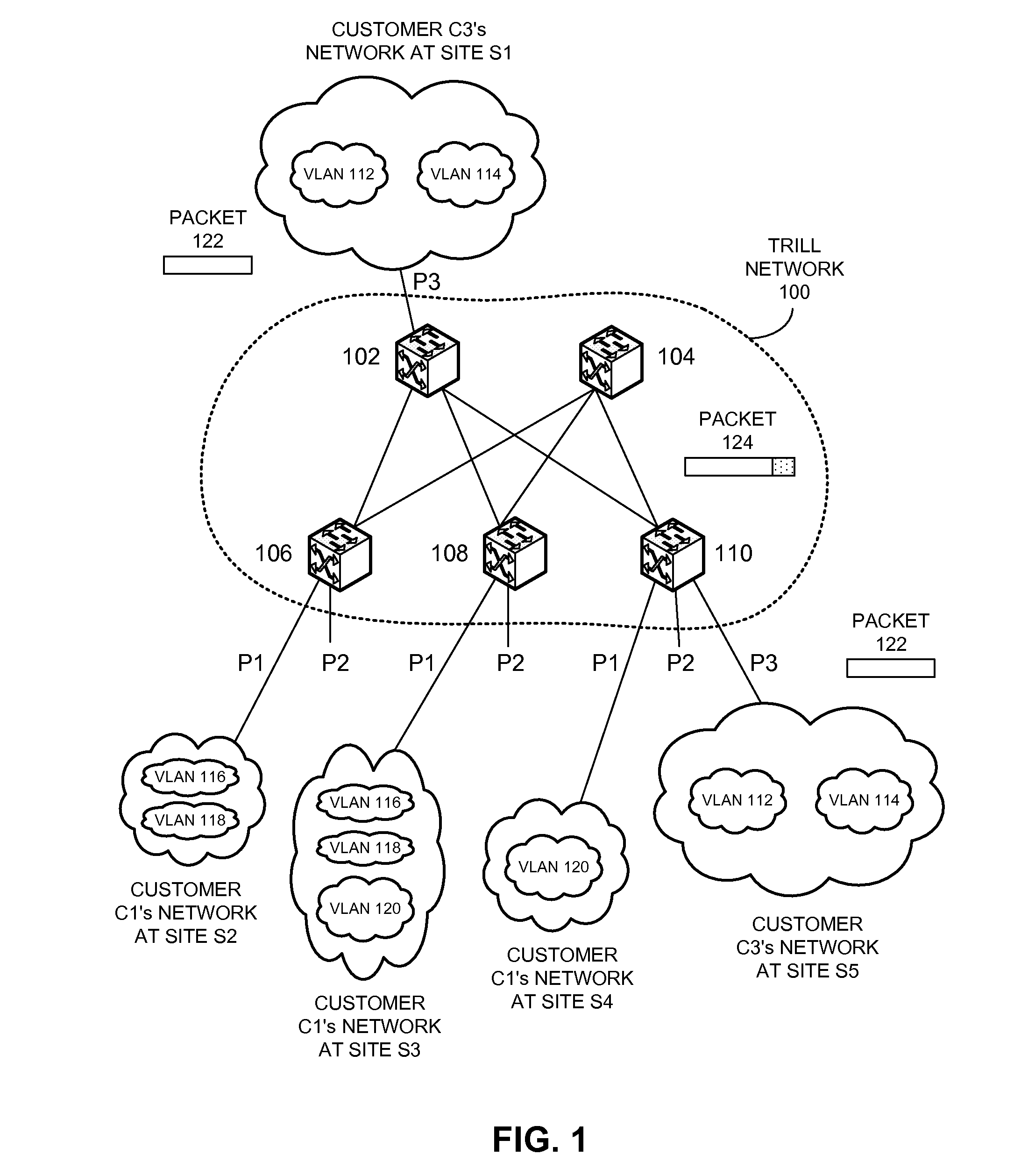 Internal virtual network identifier and internal policy identifier