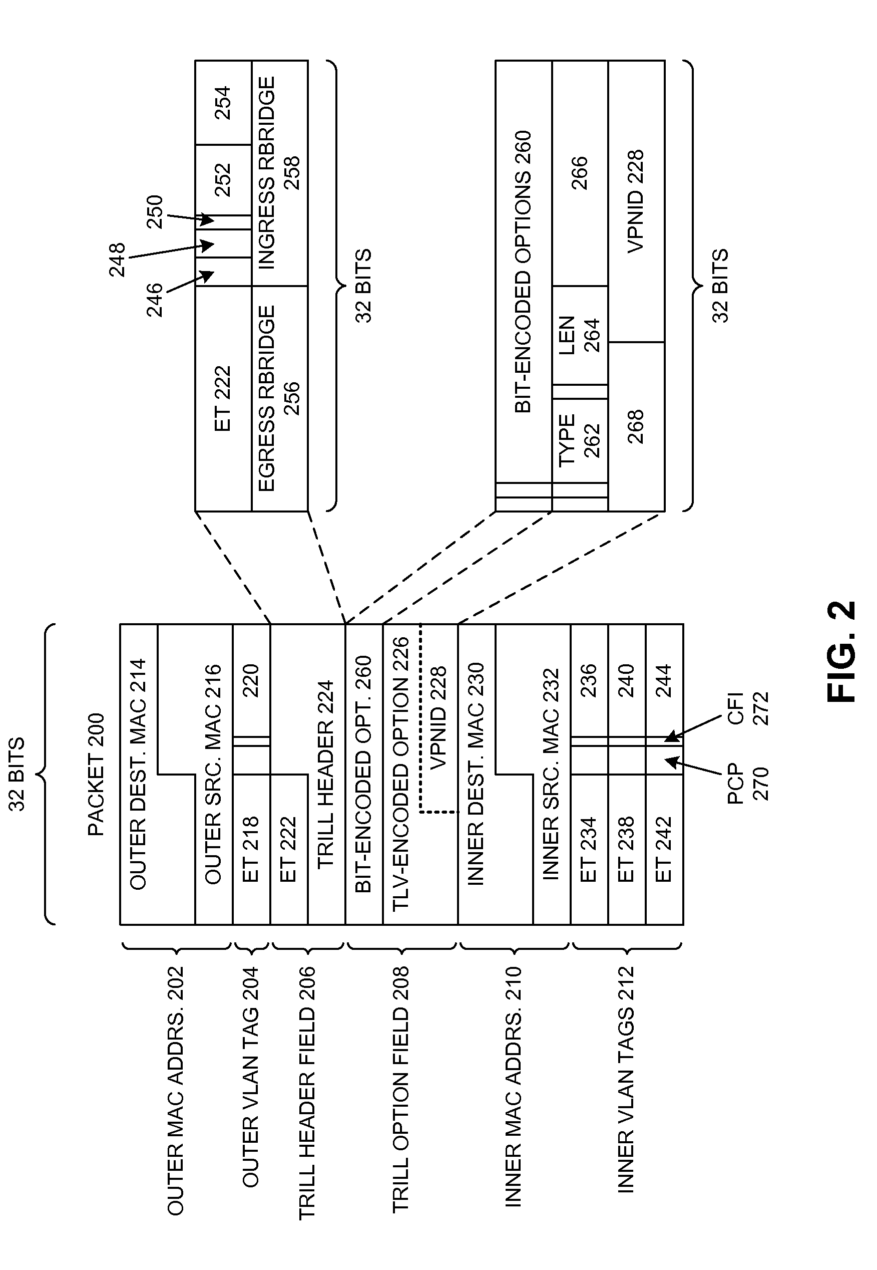 Internal virtual network identifier and internal policy identifier